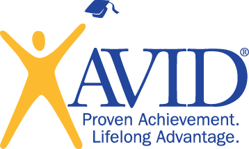 Avid Image 