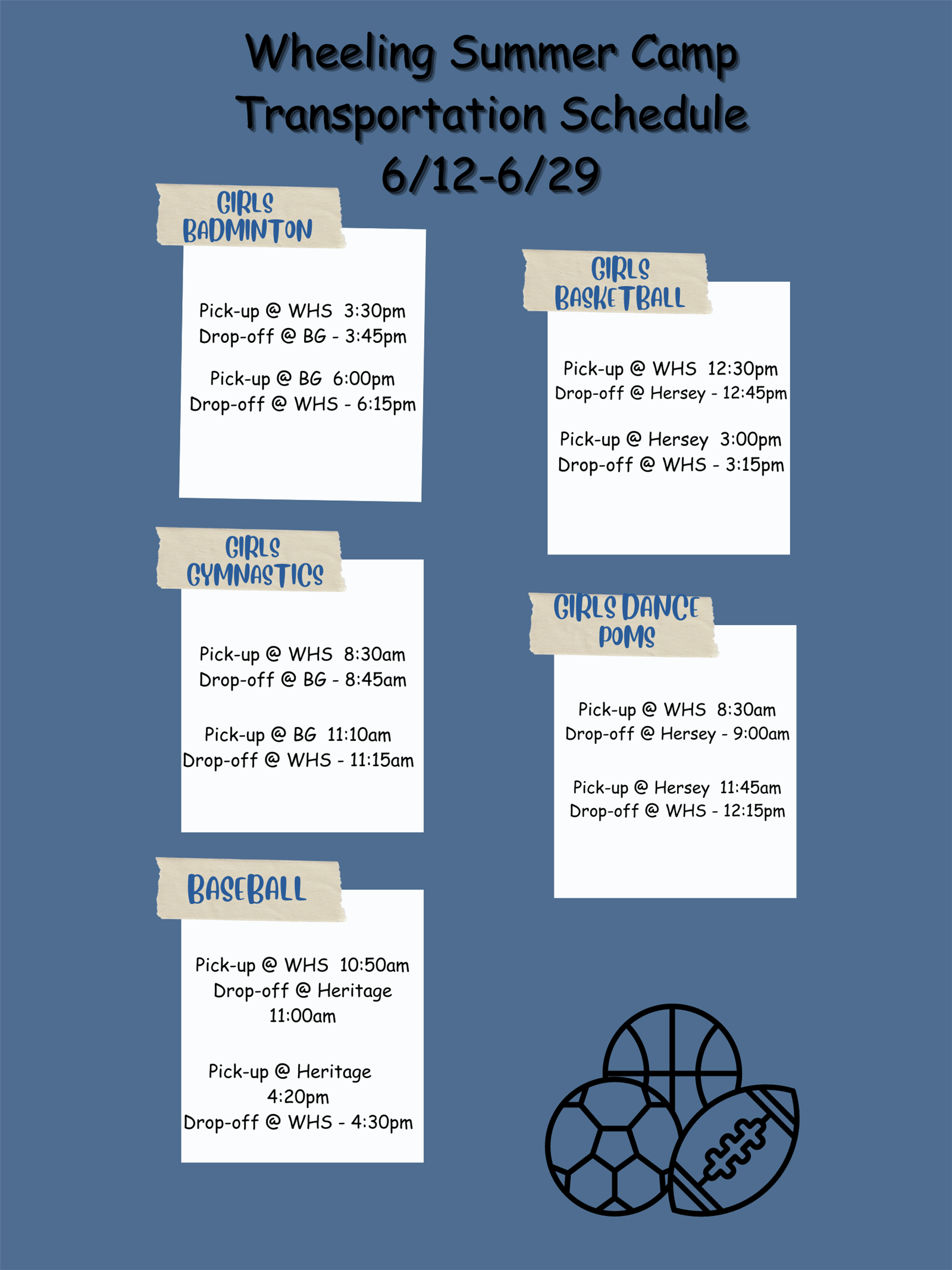 Transportation Information